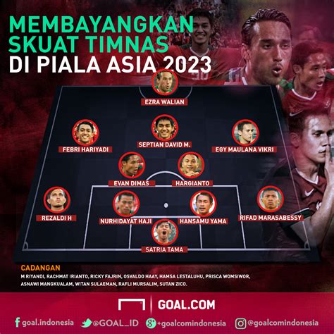 daftar pemain timnas indonesia 2023